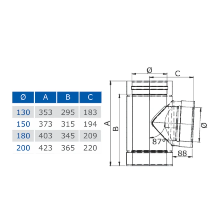 Trójnik 90° do komina izolowanego 150/200 czarny  - tabelka techniczna