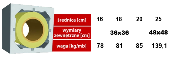 jawar-uniw-plus-poj.png